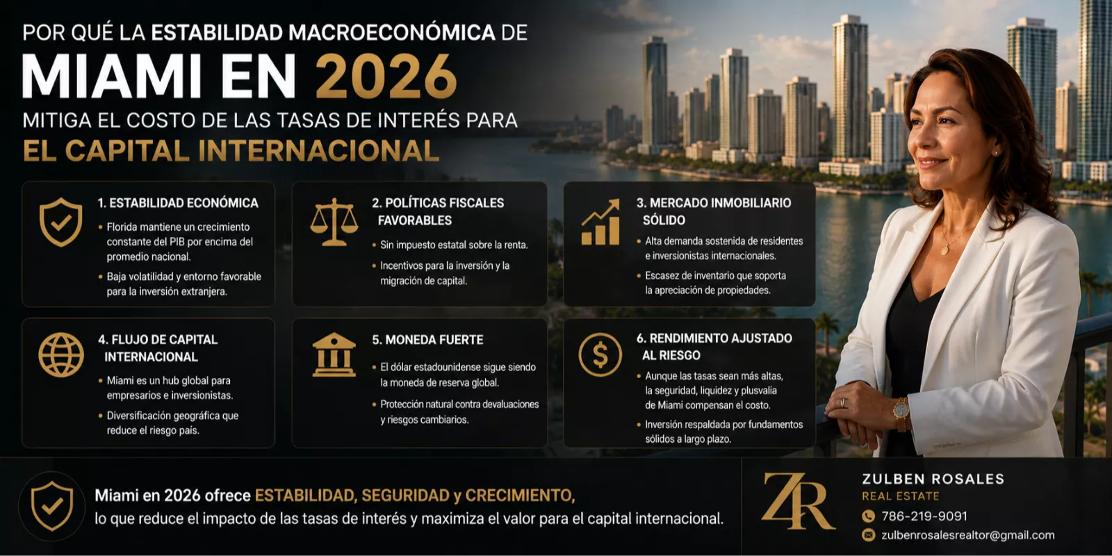 Estabilidad Macroeconómica y Oportunidades en Miami