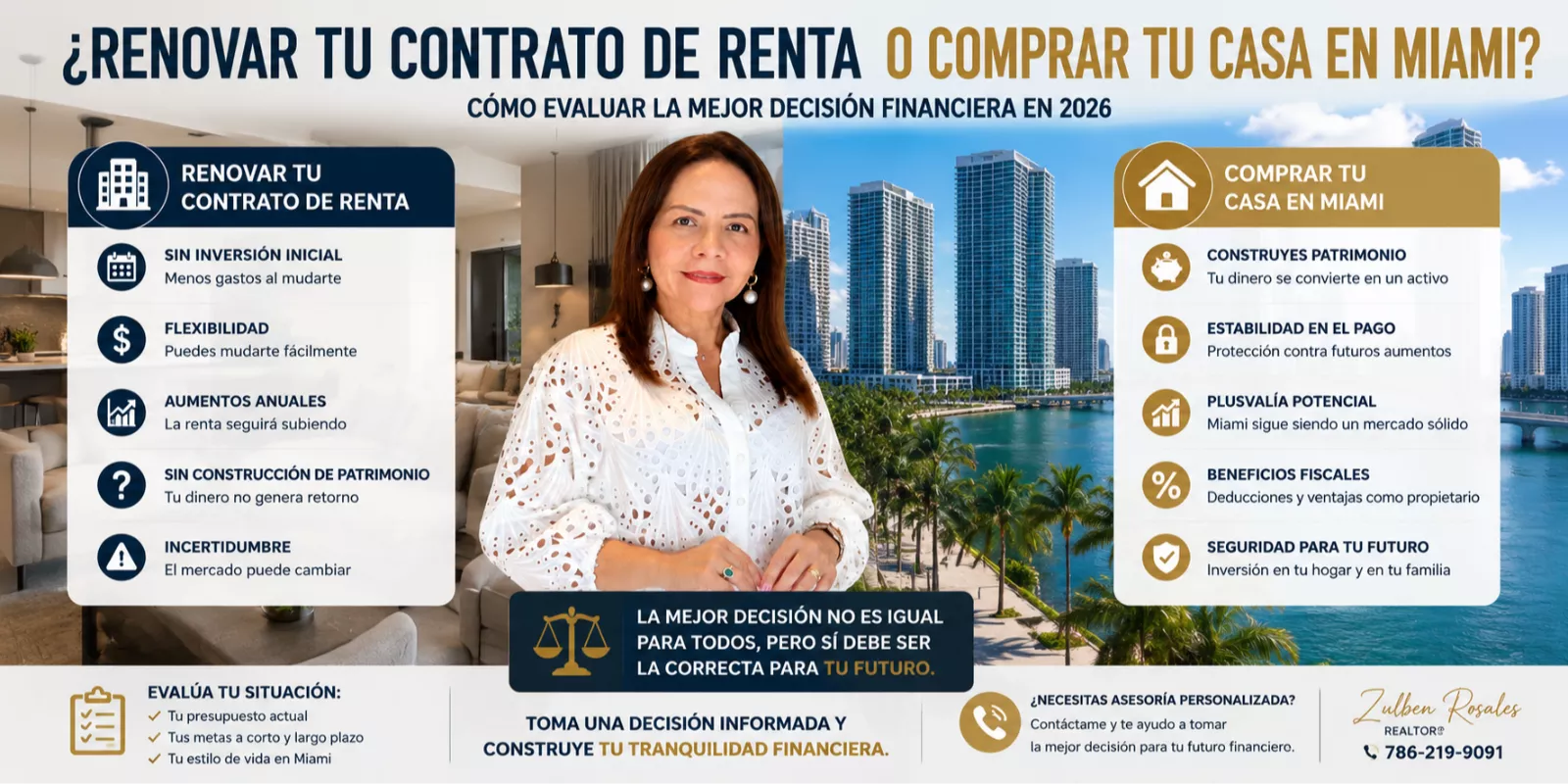 Renovar o Comprar: Decisiones Inmobiliarias en Miami