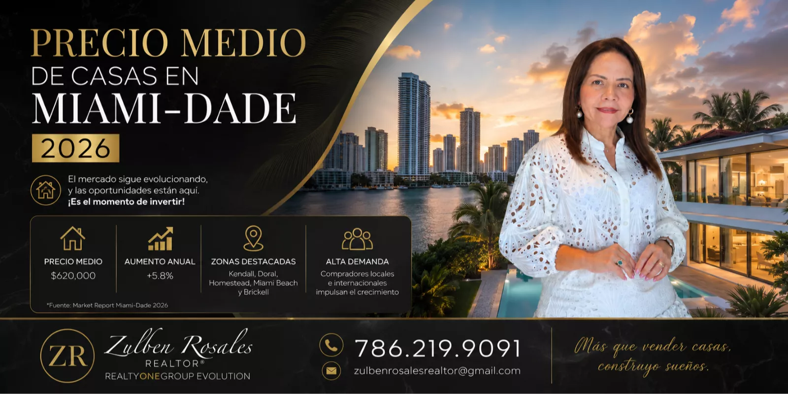 Precio Medio de Casas en Miami-Dade 2026